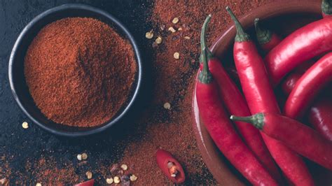 How does Spices, paprika fit into your Daily Goals - calories, carbs, nutrition