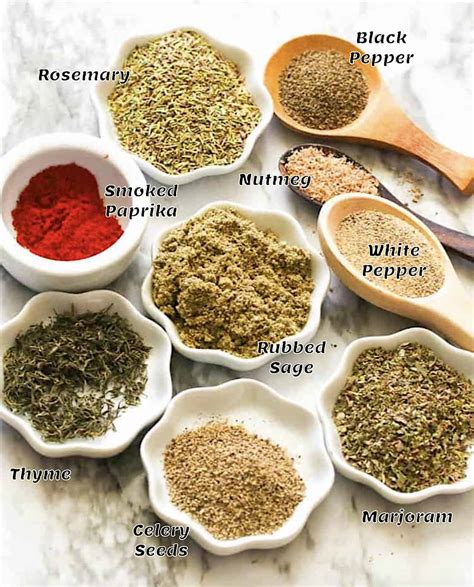 How does Spices, poultry seasoning fit into your Daily Goals - calories, carbs, nutrition