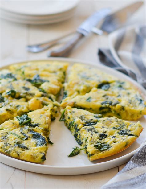 How does Spinach Frittata Panini fit into your Daily Goals - calories, carbs, nutrition