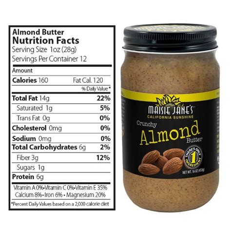 How does Spread Tandoori Almond Date 1/2 oz fit into your Daily Goals - calories, carbs, nutrition