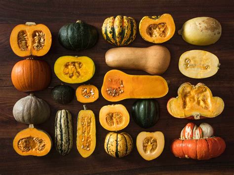 How does Squash, winter, all varieties, raw fit into your Daily Goals - calories, carbs, nutrition