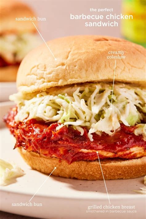 How does Sriracha BBQ Chicken Sandwich fit into your Daily Goals - calories, carbs, nutrition