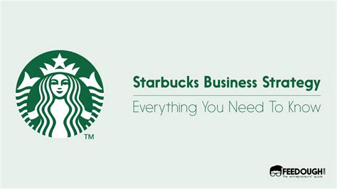 How does Starbucks fit into your Daily Goals - calories, carbs, nutrition