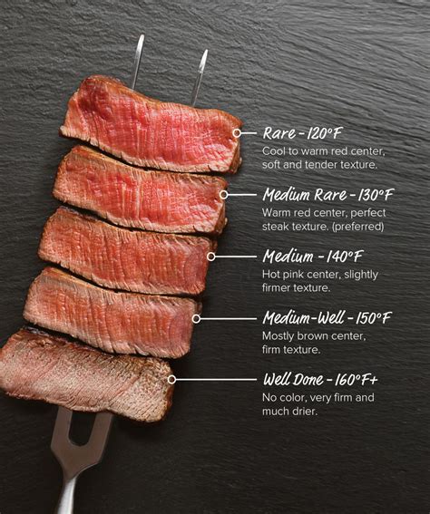 How does Steak 'n' Ham 'n' Swiss (24604.0) fit into your Daily Goals - calories, carbs, nutrition