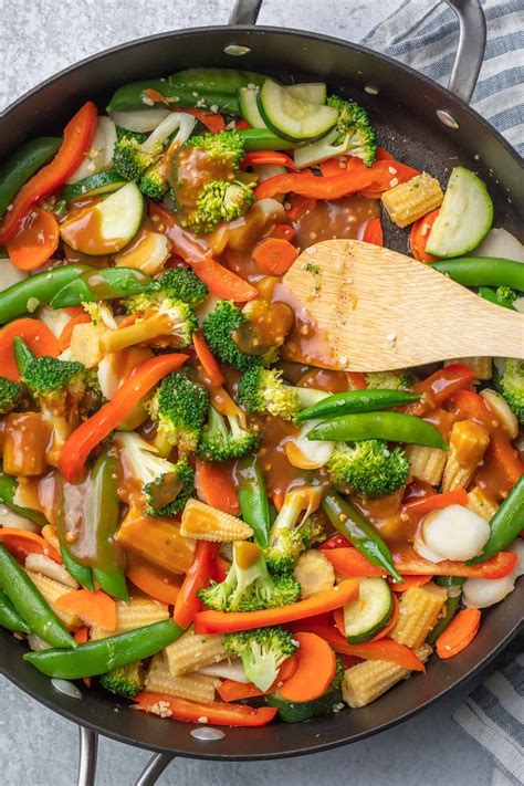 How does Stir Fry Sauce fit into your Daily Goals - calories, carbs, nutrition