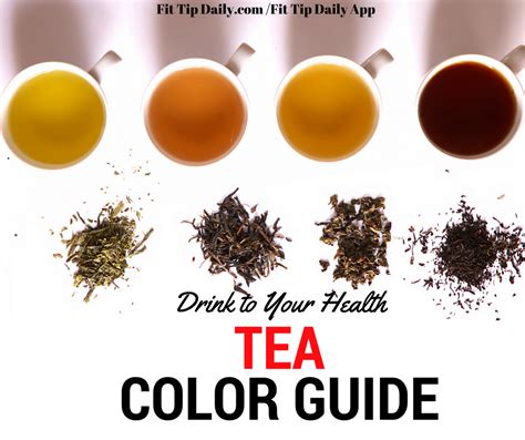 How does Strawberry Red Tea fit into your Daily Goals - calories, carbs, nutrition