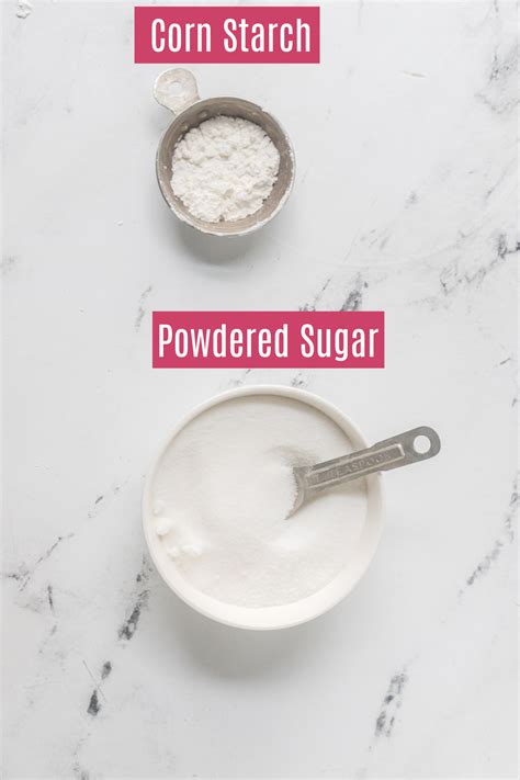 How does Sugar Powdered fit into your Daily Goals - calories, carbs, nutrition