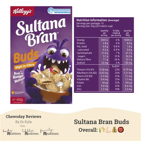 How does Sultana Bran fit into your Daily Goals - calories, carbs, nutrition
