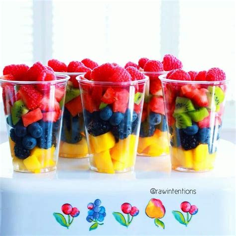 How does Summer Fruit Cup I fit into your Daily Goals - calories, carbs, nutrition