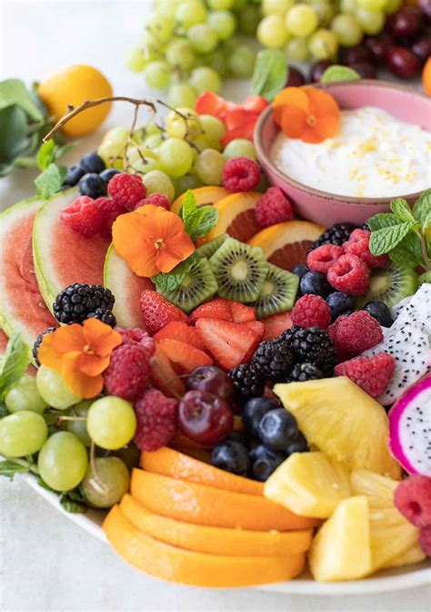 How does Summer Fruit Plate II fit into your Daily Goals - calories, carbs, nutrition