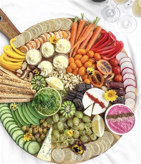 How does Sunrise Platter fit into your Daily Goals - calories, carbs, nutrition