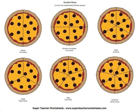 How does Supreme- 1/5 Pizza fit into your Daily Goals - calories, carbs, nutrition