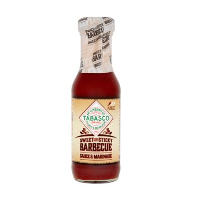 How does Sweet, Sticky Tabasco Glaze, Marinade fit into your Daily Goals - calories, carbs, nutrition