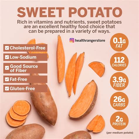 How does Sweet Potato & Lentil Soup fit into your Daily Goals - calories, carbs, nutrition