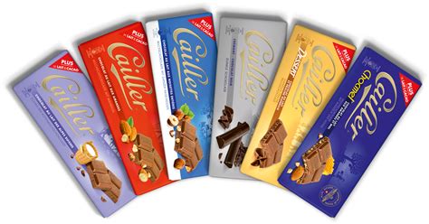 How does Swiss Chocolate fit into your Daily Goals - calories, carbs, nutrition