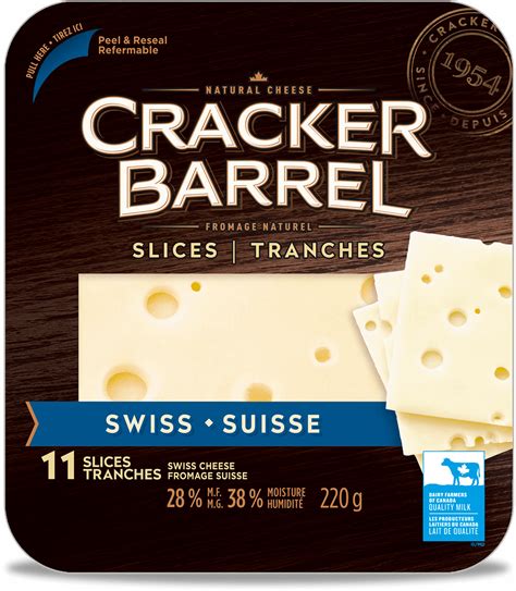 How does Swiss Slices fit into your Daily Goals - calories, carbs, nutrition