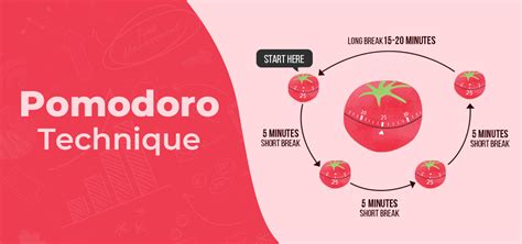 How does Swordfish Pomodoro fit into your Daily Goals - calories, carbs, nutrition