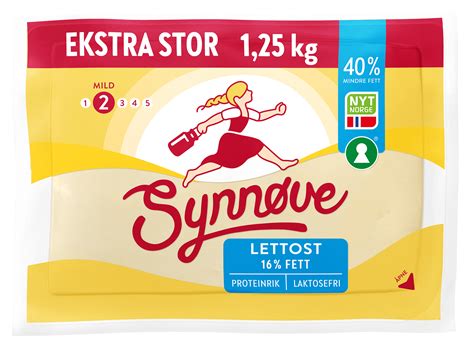 How does Synnove Lett Gulost fit into your Daily Goals - calories, carbs, nutrition