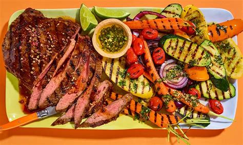 How does Szechuan Flank Steak fit into your Daily Goals - calories, carbs, nutrition