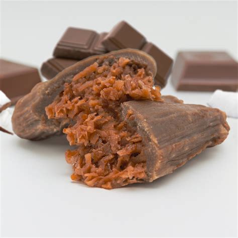 How does Tamale Chocolate fit into your Daily Goals - calories, carbs, nutrition