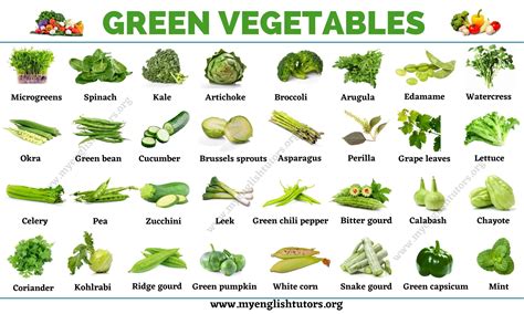 How does Thai Green Red Vegetables (74492.2) fit into your Daily Goals - calories, carbs, nutrition