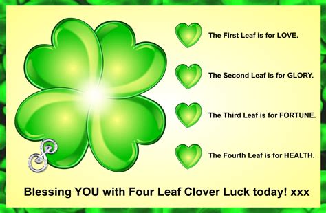 How does The Lucky Clover fit into your Daily Goals - calories, carbs, nutrition