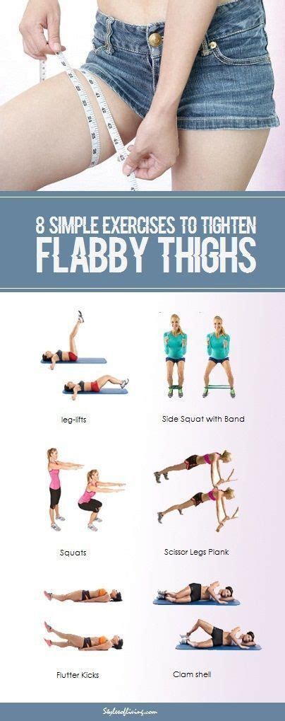 How does Thigh fit into your Daily Goals - calories, carbs, nutrition