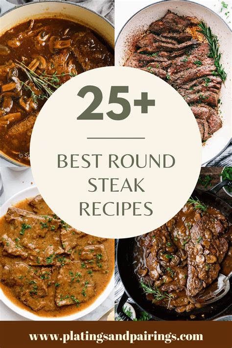 How does Top Round Steak fit into your Daily Goals - calories, carbs, nutrition