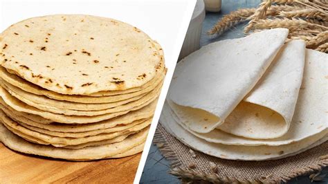 How does Tortilla De Harina fit into your Daily Goals - calories, carbs, nutrition