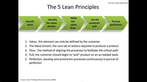 How does Total Lean fit into your Daily Goals - calories, carbs, nutrition