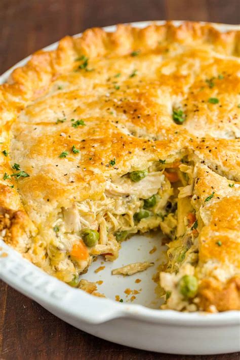 How does Traditional Chicken Pot Pie fit into your Daily Goals - calories, carbs, nutrition