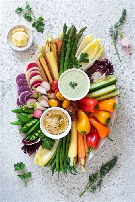 How does Traditional Crudite fit into your Daily Goals - calories, carbs, nutrition