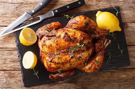 How does Traditional Rotisserie Chicken fit into your Daily Goals - calories, carbs, nutrition