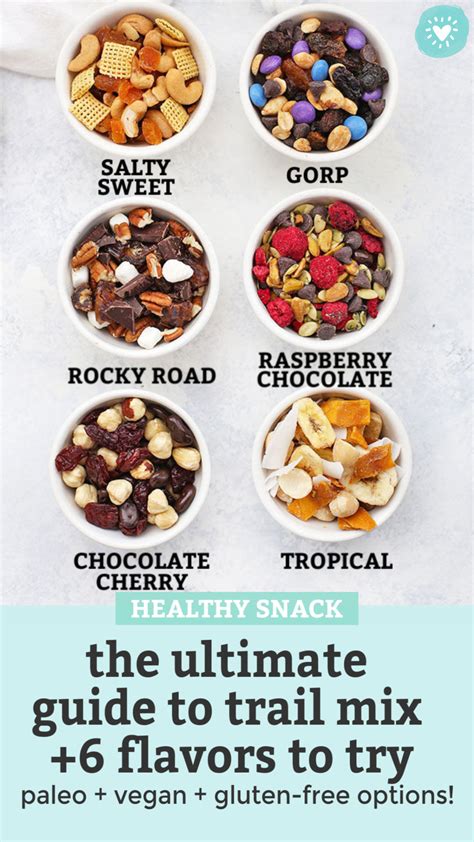 How does Trail Mix (Knapsack) fit into your Daily Goals - calories, carbs, nutrition