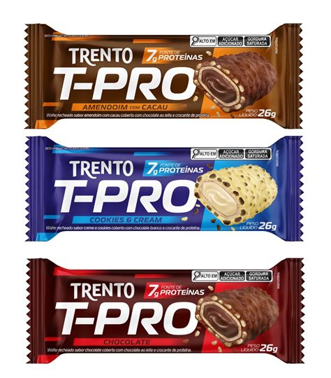How does Trento Chocolate fit into your Daily Goals - calories, carbs, nutrition