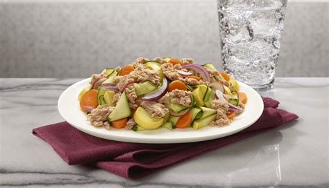 How does Tuna Garden Salad fit into your Daily Goals - calories, carbs, nutrition