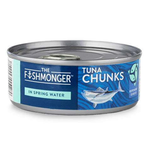 How does Tuna Springwater fit into your Daily Goals - calories, carbs, nutrition