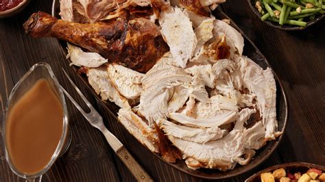 How does Turkey - Meat and skin and giblets and neck, raw fit into your Daily Goals - calories, carbs, nutrition