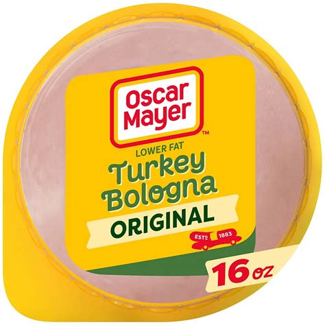 How does Turkey Bologna fit into your Daily Goals - calories, carbs, nutrition