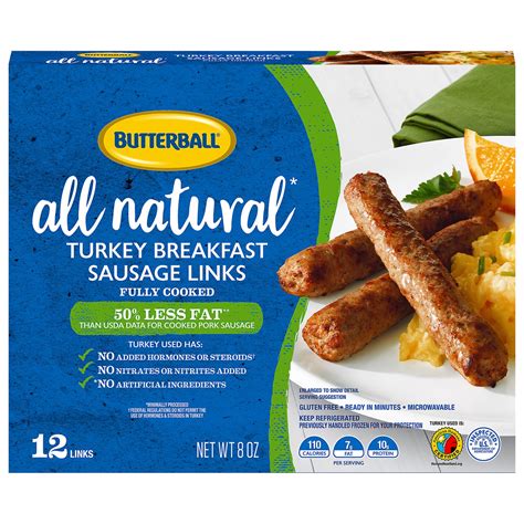 How does Turkey Breakfast Sausage Links (37396.12) fit into your Daily Goals - calories, carbs, nutrition