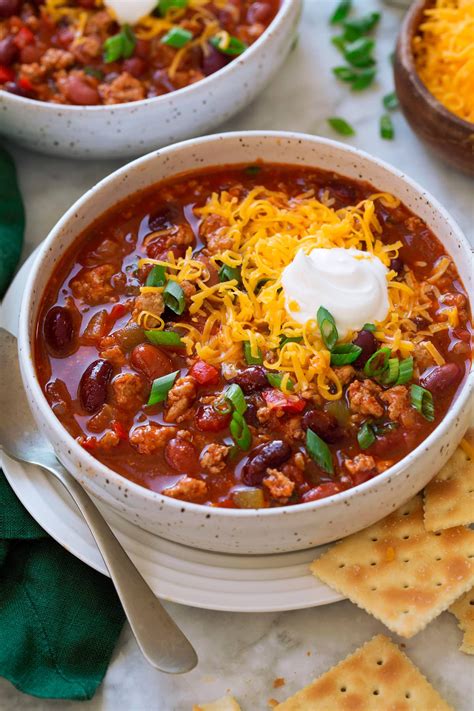 How does Turkey Chilli fit into your Daily Goals - calories, carbs, nutrition