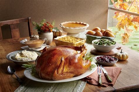 How does Turkey Dinner fit into your Daily Goals - calories, carbs, nutrition