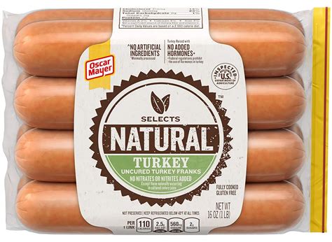 How does Turkey Hot Dog fit into your Daily Goals - calories, carbs, nutrition