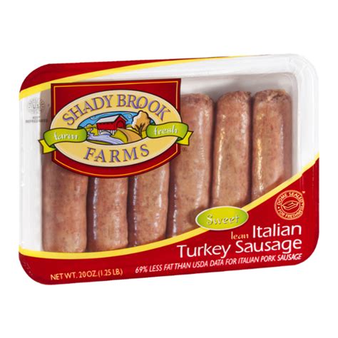 How does Turkey Italian Sausage fit into your Daily Goals - calories, carbs, nutrition