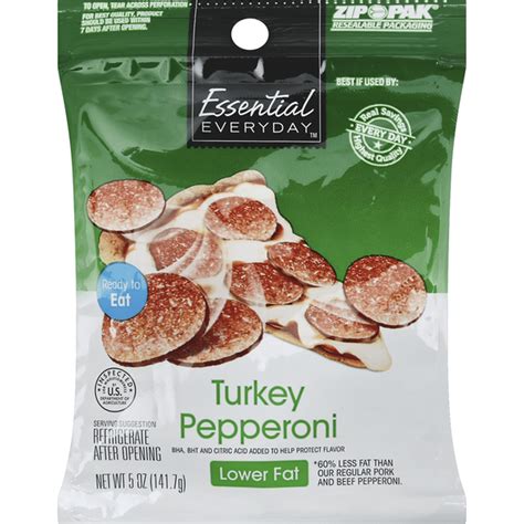 How does Turkey Pepperoni fit into your Daily Goals - calories, carbs, nutrition