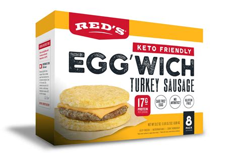 How does Turkey Sausage Egg &cheese fit into your Daily Goals - calories, carbs, nutrition