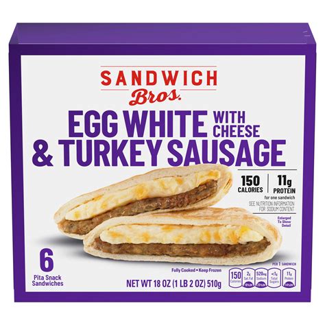 How does Turkey Sausage Egg White & Cheese fit into your Daily Goals - calories, carbs, nutrition