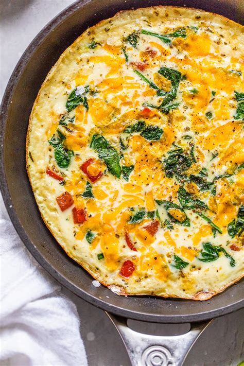 How does Turkey Sausage Egg White Frittata fit into your Daily Goals - calories, carbs, nutrition