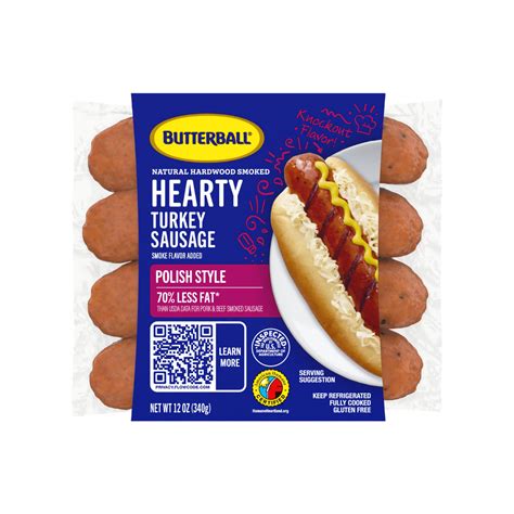 How does Turkey Sausage Links fit into your Daily Goals - calories, carbs, nutrition