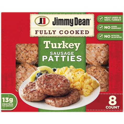 How does Turkey Sausage Pattie fit into your Daily Goals - calories, carbs, nutrition